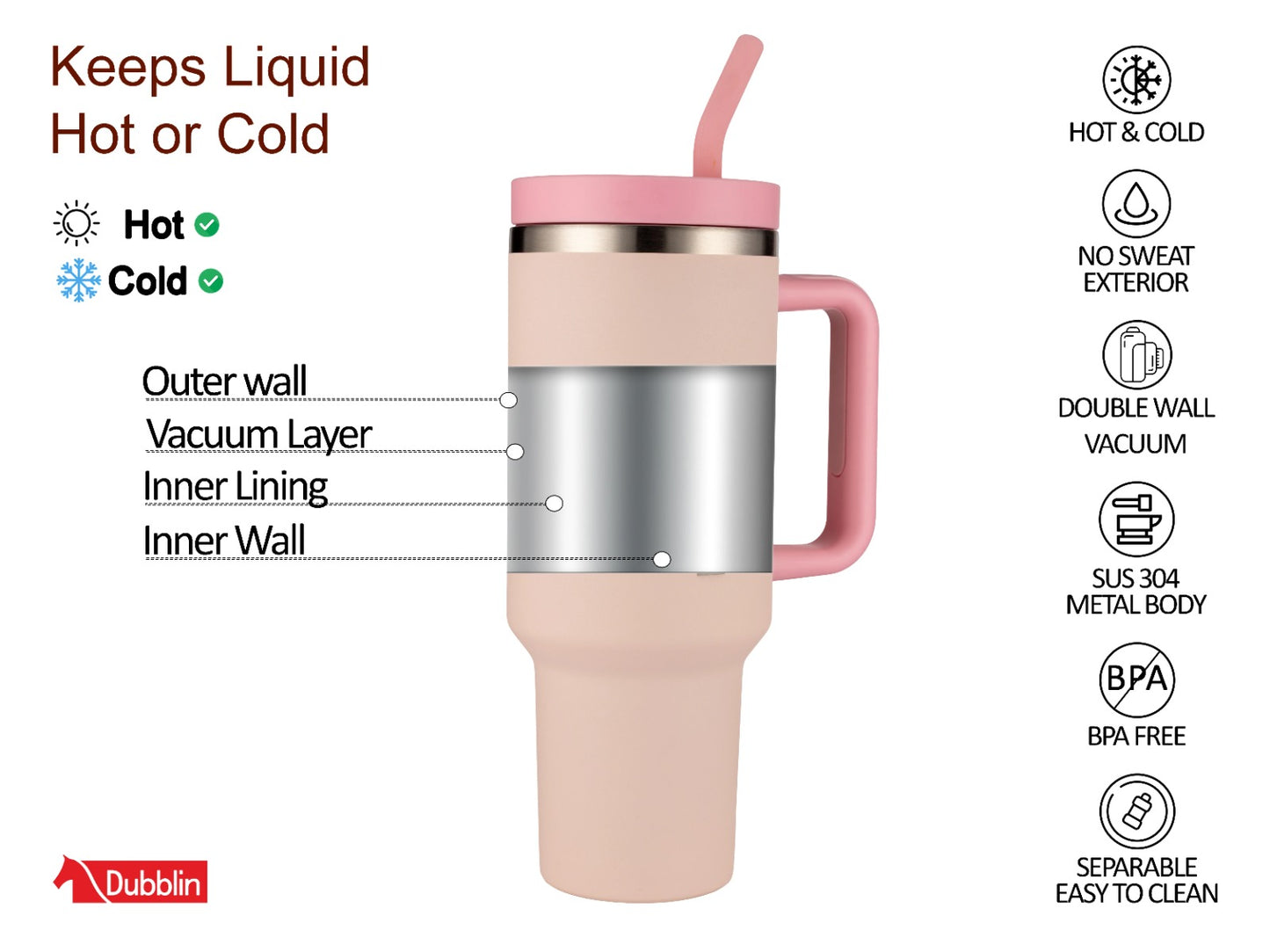 Dubblin Bold 1200ml Thermal Vacuum Insulated Mug with Stainless Steel Straw (Twin Flow: Gulper Plus Straw Sipper)