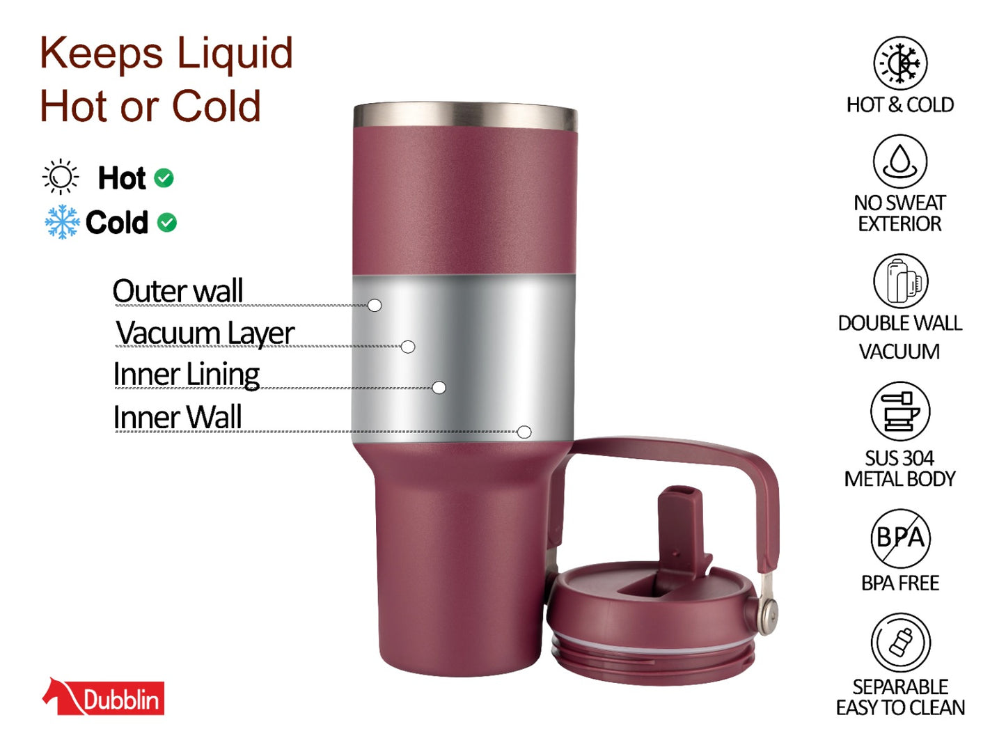 Dubblin Rage 1200ml Thermal Vacuum Insulated Mug with Straw