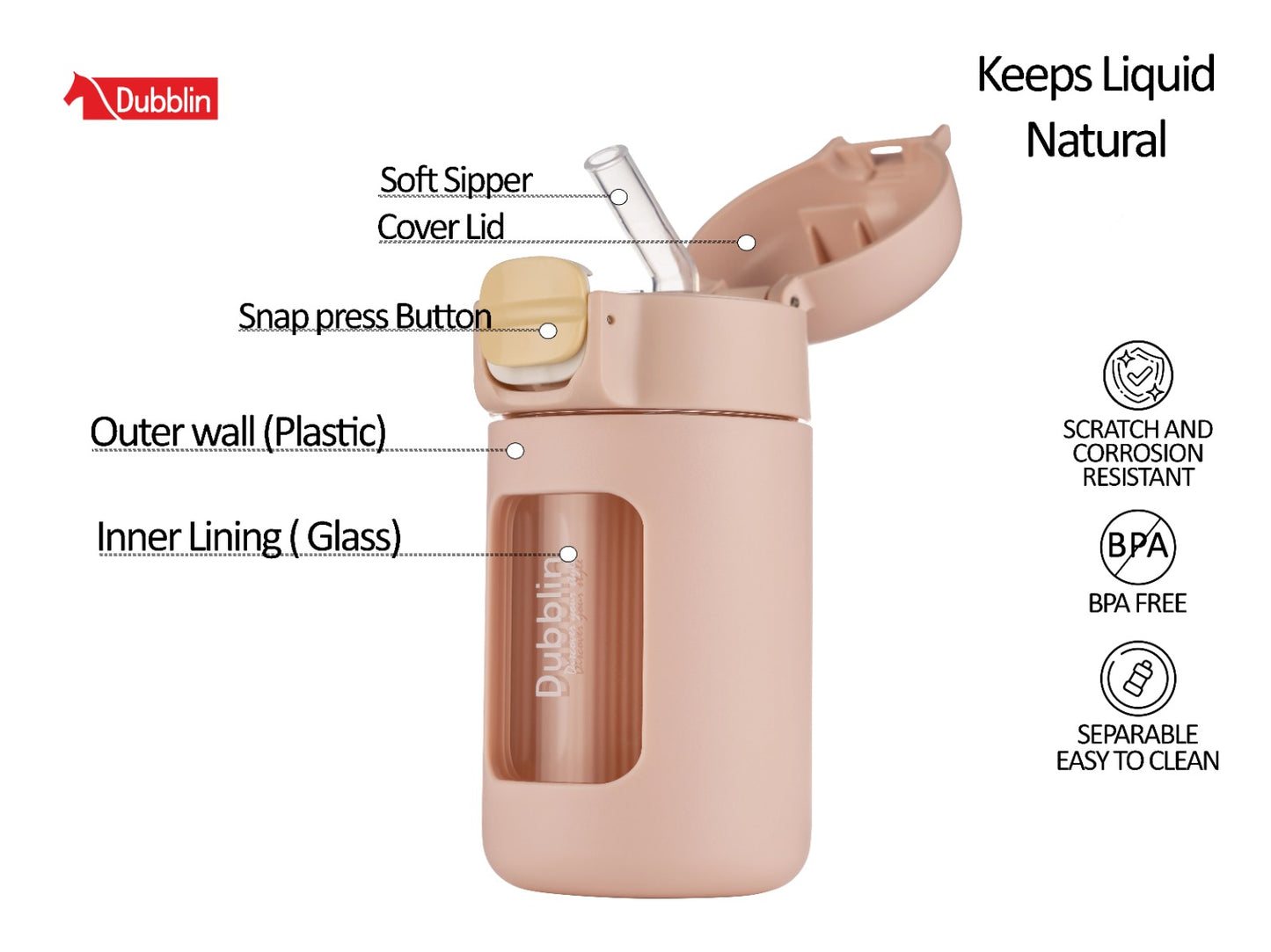 Dubblin Congo 330ml Borosilicate Glass Bottle with Straw Sipper