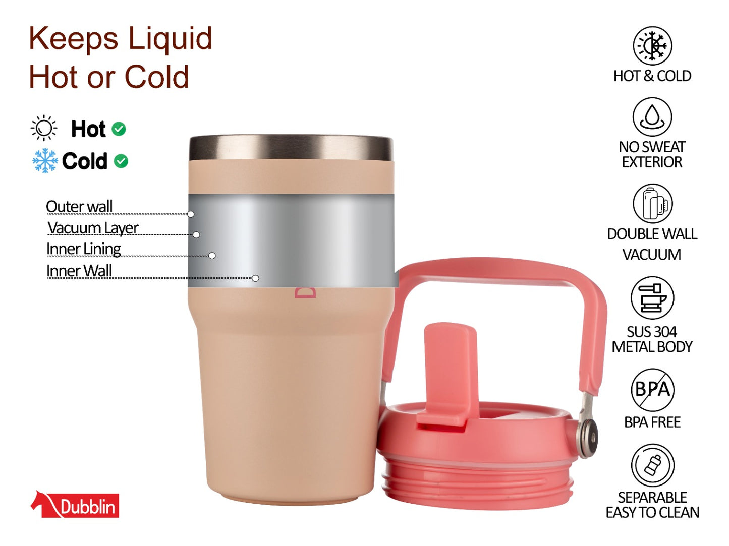 Dubblin Rage 550ml Thermal Vacuum Insulated Mug with Straw