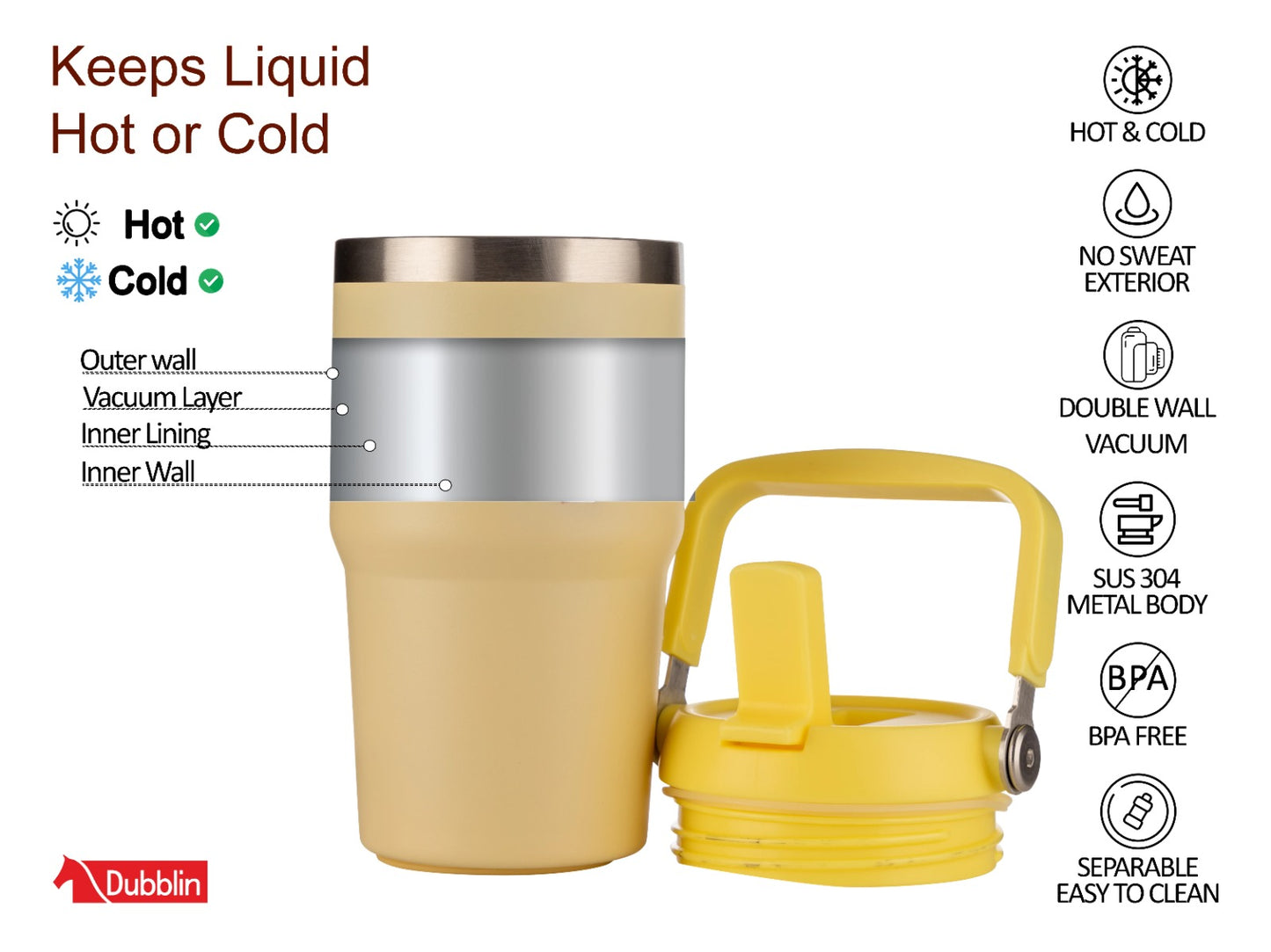 Dubblin Rage 550ml Thermal Vacuum Insulated Mug with Straw
