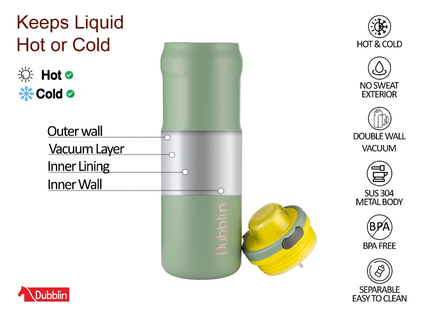 Dubblin Modern 750 Thermal Vacuum Insulated Bottle (Twin Flow: Gulper Plus Straw Sipper)