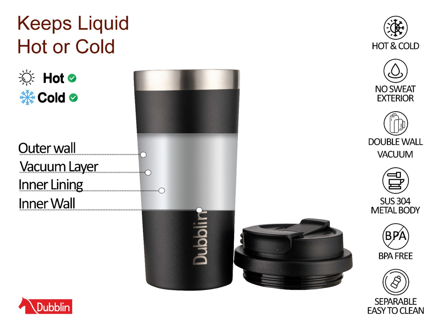 Dubblin Euro 500ml Thermal Vacuum Insulated Bottle with Silicon Straw (Twin Flow: Gulper Plus Straw Sipper)