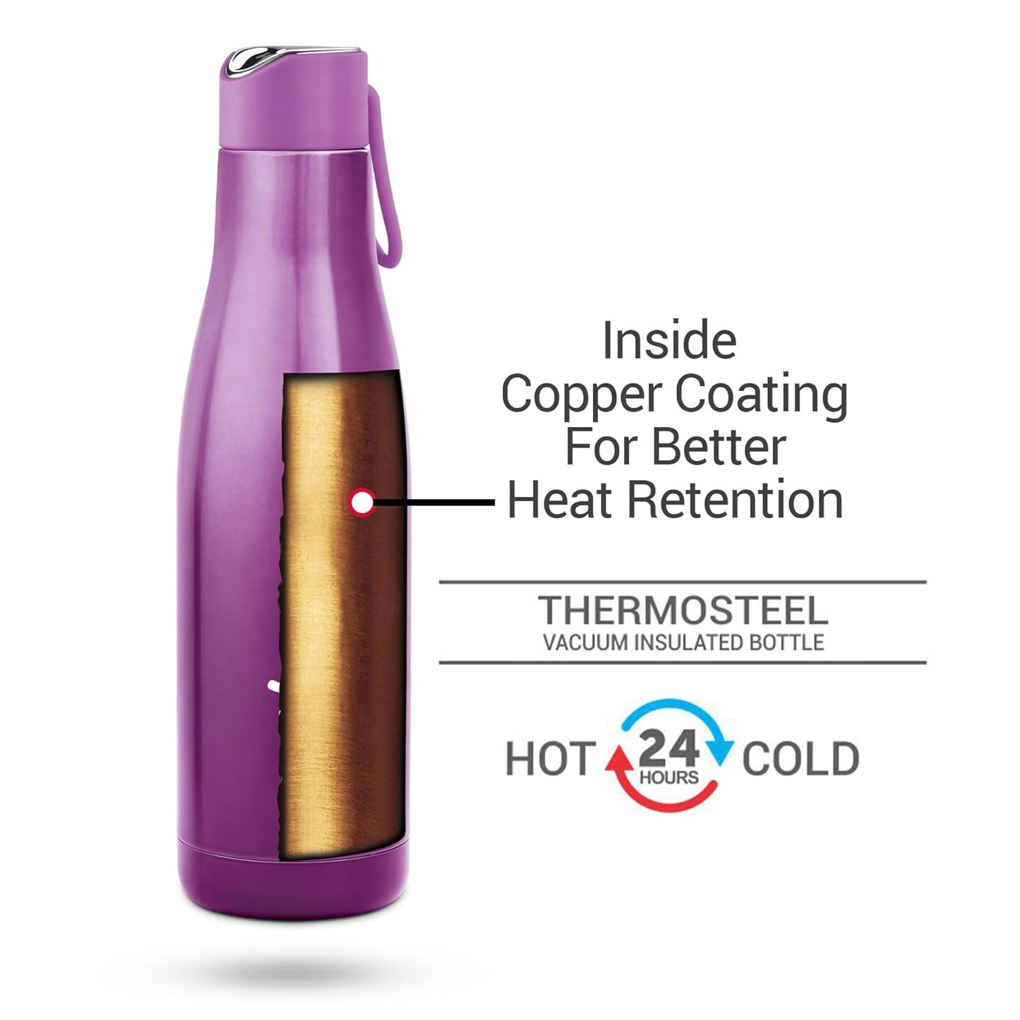 Milton Fame 800 Thermal Vacuum Insulated Bottle